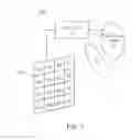 Fig. 02 - Display device