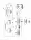 Fig. 02 - Electronic device and method of providing information in electronic device