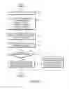 Fig. 43 - Electronic device and method of providing information in electronic device