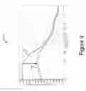 Fig. 08 - Digital microphone noise attenuation