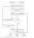 Fig. 01 - DIGITIZED NEEDLE BIOPSIES NUCLEI INFORMATION BASED PROSTATE CANCER DETECTION, GRADING, SCORING, AND REPORTING SYSTEMS AND METHODS