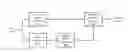 Fig. 01 - Selecting speech features for building models for detecting medical conditions