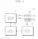 Fig. 02 - Apparatus for aging field emission device and aging method thereof