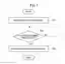 Fig. 08 - Substrate processing apparatus, substrate processing method, and storage medium