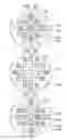 Fig. 04 - Plasma processing device