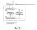 Fig. 04 - Semiconductor manufacturing apparatus