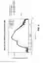 Fig. 08 - Electronic devices and systems, and methods for making and using the same