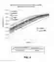 Fig. 09 - Electronic devices and systems, and methods for making and using the same