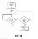 Fig. 77 - Electronic devices and systems, and methods for making and using the same