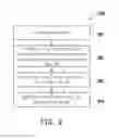 Fig. 03 - Testing method of packaging process and packaging structure