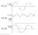 Fig. 04 - Power factor correction circuit and switching power source device using the same