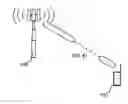 Fig. 01 - Enhanced transmit point (TRP) beam grouping based on UE beams