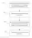 Fig. 01 - Precoding and channel state information acquisition for multi-stream transmissions in massive MIMO systems