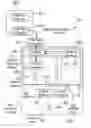 Fig. 02 - Secure meeting space with automatically adaptive classification levels, and associated systems and methods
