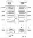 Fig. 07 - Secure meeting space with automatically adaptive classification levels, and associated systems and methods