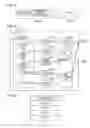 Fig. 05 - Electronic control unit, communication method, and onboard network system