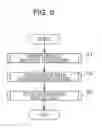 Fig. 07 - Electronic control unit, communication method, and onboard network system
