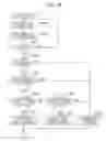 Fig. 10 - Electronic control unit, communication method, and onboard network system