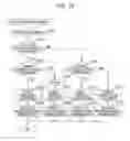 Fig. 12 - Electronic control unit, communication method, and onboard network system