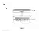 Fig. 03 - Device and method for discovery and announcement of secondary end-point reachability information