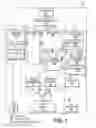 Fig. 02 - Secure zone for digital communications