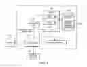 Fig. 04 - Endpoint access manager