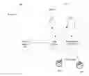 Fig. 01 - Managing traffic control in a network mitigating DDOS