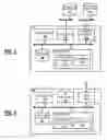 Fig. 03 - Systems and methods for network vulnerability assessment and protection of Wi-fi networks using a cloud-based security system