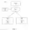 Fig. 02 - Endpoint agent for enterprise security system