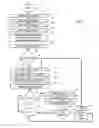 Fig. 02 - Method and system for rapid accreditation/re-accreditation of agile it environments, for example service oriented architecture (SOA)