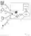 Fig. 01 - Intercepting calls for encryption handling in persistent access multi-key systems