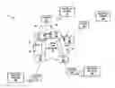 Fig. 01 - Selectively signaling selective tunnels in multicast VPNs