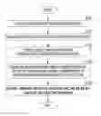 Fig. 01 - SYSTEM AND METHOD FOR MANAGING DIGITAL SIGNAGE