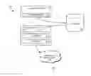 Fig. 03 - Systems and methods for instantiating services on top of services