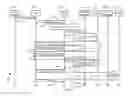 Fig. 04 - Systems and methods for instantiating services on top of services