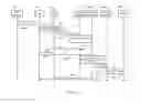 Fig. 09 - Systems and methods for instantiating services on top of services