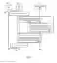 Fig. 10 - Systems and methods for instantiating services on top of services