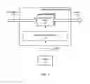 Fig. 02 - Managed function execution for processing data streams in real time