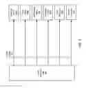 Fig. 07 - Managed function execution for processing data streams in real time