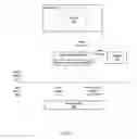 Fig. 07 - Service and APIs for remote volume-based block storage