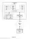 Fig. 17 - Service and APIs for remote volume-based block storage