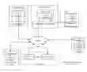 Fig. 01 - Changing rebuild priority for a class of data
