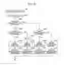 Fig. 12 - Network hub, transfer method, and onboard network system