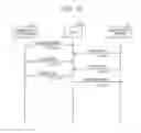 Fig. 14 - Network hub, transfer method, and onboard network system