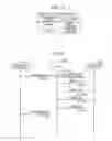 Fig. 18 - Network hub, transfer method, and onboard network system