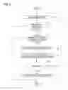 Fig. 07 - Information processing apparatus and non-transitory computer readable medium