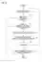 Fig. 16 - Information processing apparatus and non-transitory computer readable medium