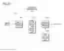 Fig. 23 - Information processing apparatus and non-transitory computer readable medium