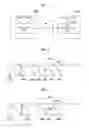 Fig. 02 - Information processing device and information processing method