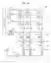 Fig. 03 - IMAGE SENSOR FOR IMPROVING LINEARITY OF ANALOG-TO-DIGITAL CONVERTER AND IMAGE PROCESSING SYSTEM INCLUDING THE SAME